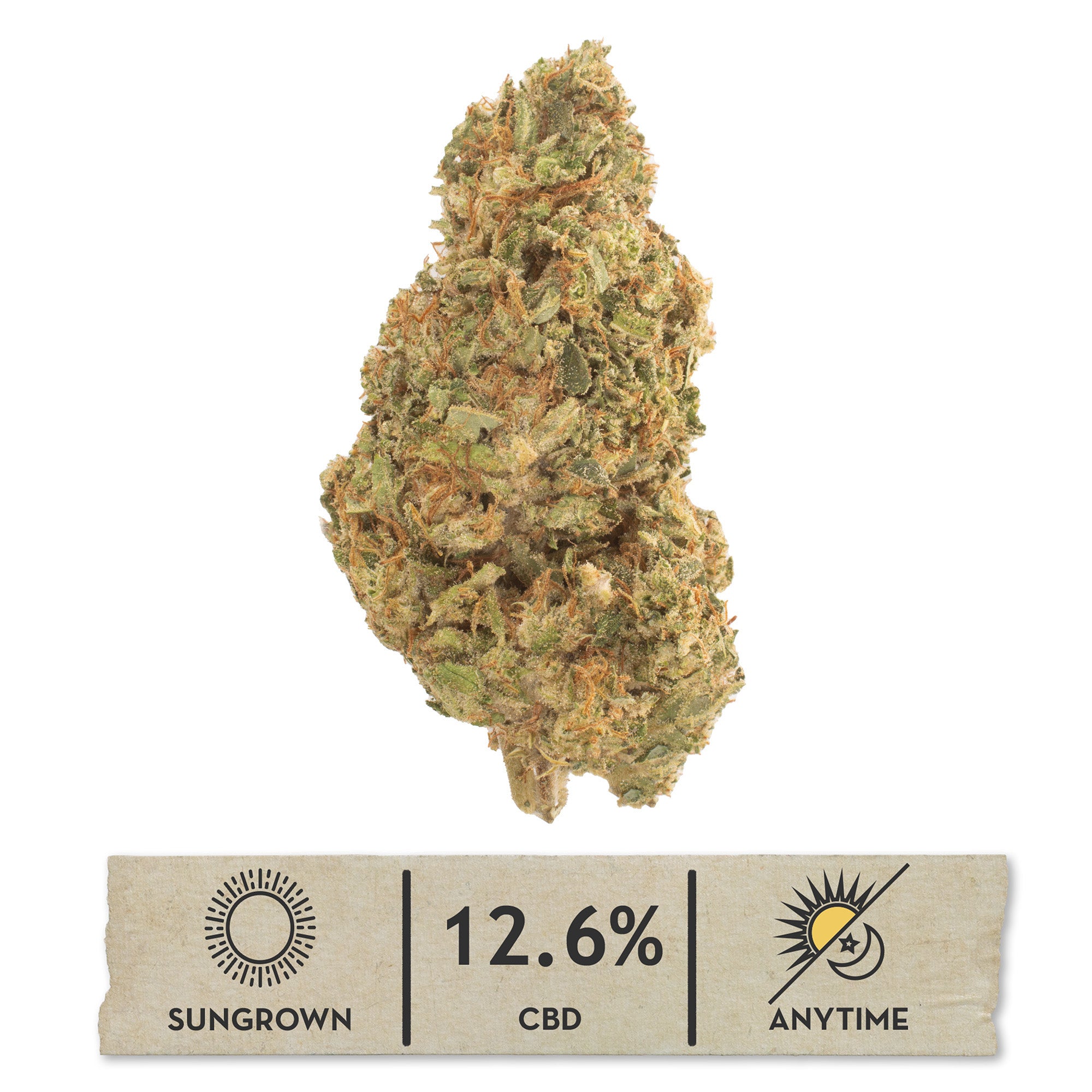 NEW! Cake Berry Brûlée Hemp Flower