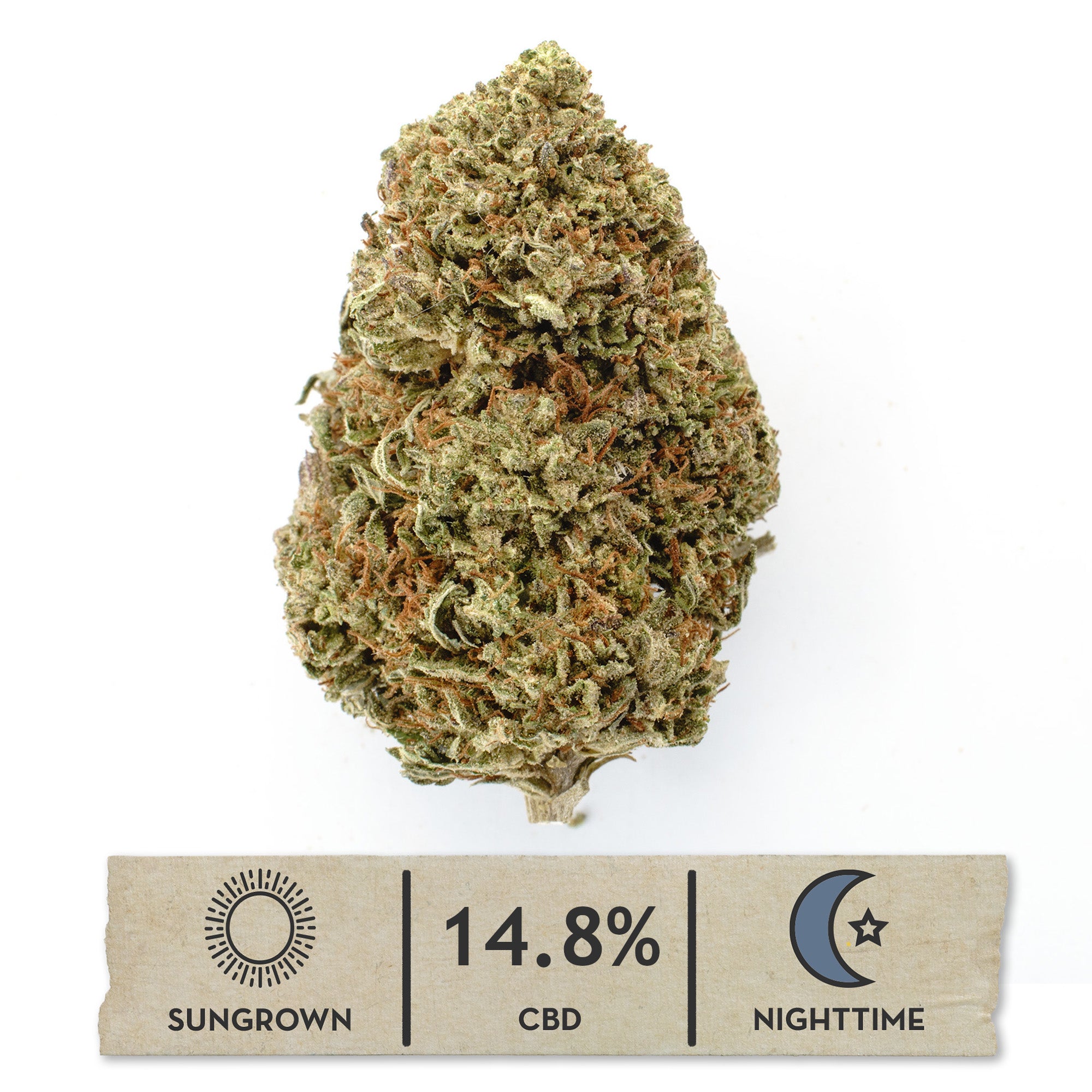 Bubba Kush Hemp Flower