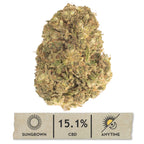 Hawaiian Haze Hemp Flower
