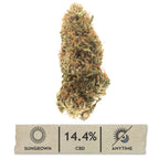Skunk Candez Hemp Flower