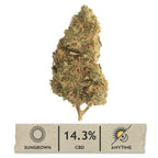 Sour Chem Hemp Flower